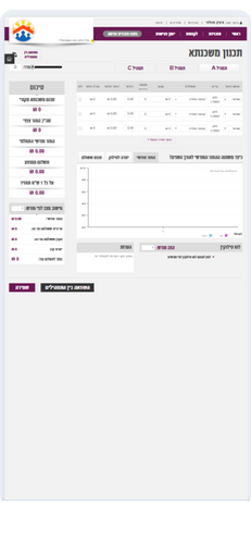 מערכת EZplan - מערכת חכמה ליועצי משכנתא מסך 2